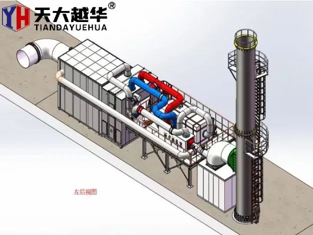 Bagaimana cara mengatasi gas limbah industri?